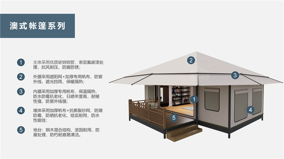 平阴县户外野奢帐篷></p><p>此外，生物荧光照明系统还为户外露营增添了一份别样的乐趣。在夜晚，你可以躺在帐篷里，仰望星空，欣赏着周围闪烁的荧光，仿佛置身于一个神秘的童话世界。孩子们会对这神奇的光芒充满好奇，围绕着帐篷嬉戏玩耍，感受大自然赋予的独特魅力。这种独特的体验，将成为你与家人、朋友之间珍贵的回忆，让户外露营变得更加难忘。</p><p>对于追求高品质户外生活的人们来说，生物荧光照明系统的户外野奢帐篷无疑是一个绝佳的选择。它不仅提供了舒适的住宿环境，还为你带来了与自然亲密接触的独特机会。在这个快节奏的时代，让我们放慢脚步，走进大自然，感受生物荧光照明系统带来的奇妙夜晚，开启一场别样的户外野奢之旅。</p><p>随着技术的不断进步，相信生物荧光照明系统将会在未来的户外领域得到更广泛的应用。它将为更多的人带来独特的户外体验，让我们在享受自然的同时，也能领略到科技与自然相结合的无限魅力。让我们一起期待这个充满奇幻光芒的未来户外世界，迎接更多惊喜与美好的到来。</p>    </article>
    <span class=